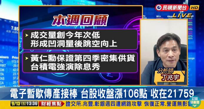 台股看民視／大漲後持續拉尾盤！專家點「台塑」成下週觀察重點曝原因