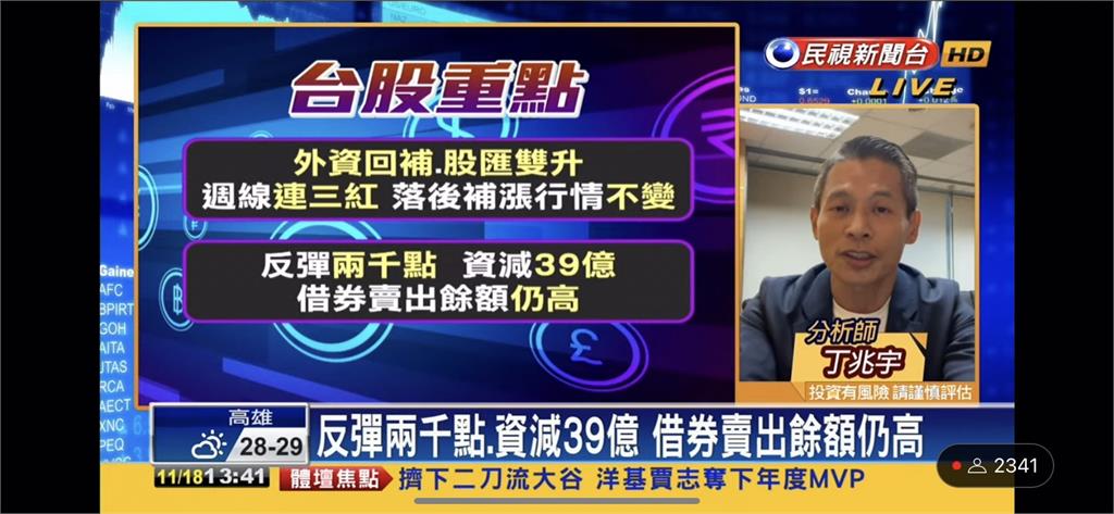 台股看民視/週線連三紅!台積電反彈行情可期待 下週操作2點要注意