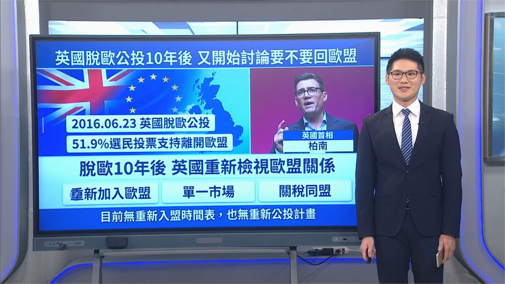 英國脫歐公投滿10年！ 「重回歐盟」再引議論