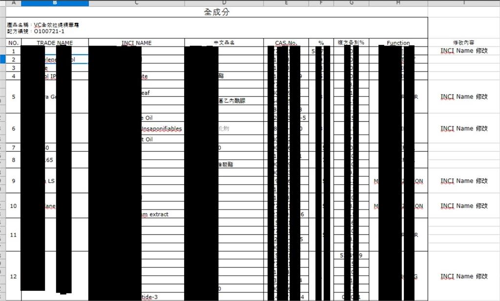 獨家／隱形冠軍也淪陷！ DR.WU、美侖商旅、PATTA驚傳駭客勒索