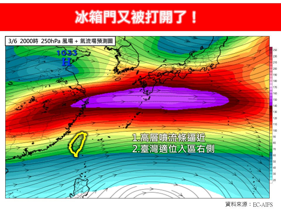 直逼強烈冷氣團「下探10度」!專家曝「這波濕冷時間長」回溫時間點曝光