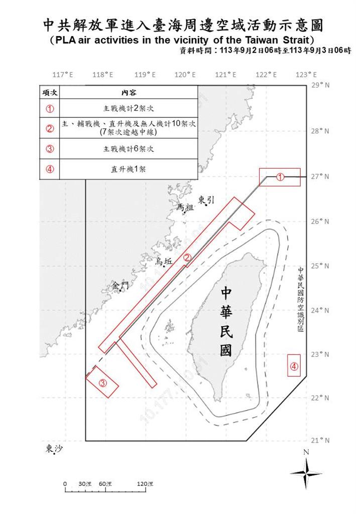 快新聞/囂張!中國27機艦侵擾 台灣四面又遭中機合圍