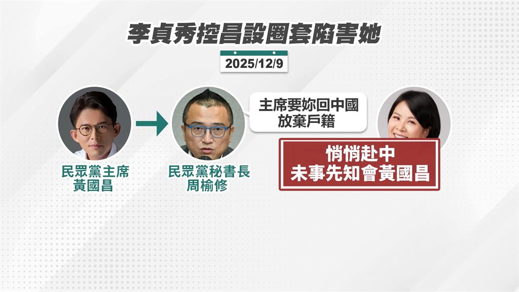 遭設圈套赴中取消戶籍？　李貞秀怒批黃國昌偽君子