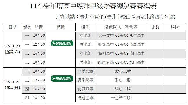 HBL(影)／校園阿雷U四強限定｜南湖高中「搶鏡王」挑戰　學長學弟大亂鬥！