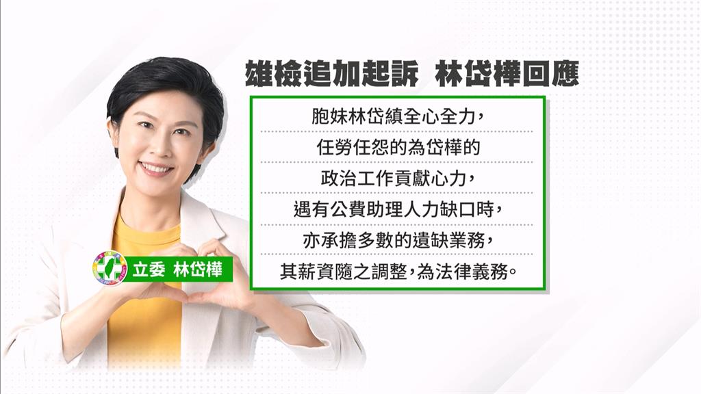 林岱樺涉詐領助理費案　胞妹曾月領13萬遭追加起訴