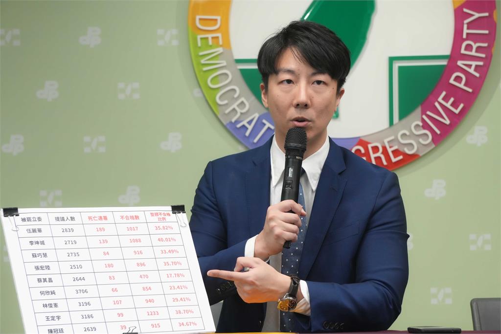 快新聞/不忍了!遭傅崐萁控「買媒體攻擊他」 民進黨今委託律師提告求償200萬
