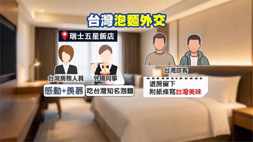 台灣泡麵外交！退房留「來一客」　瑞士飯店員工吃上癮