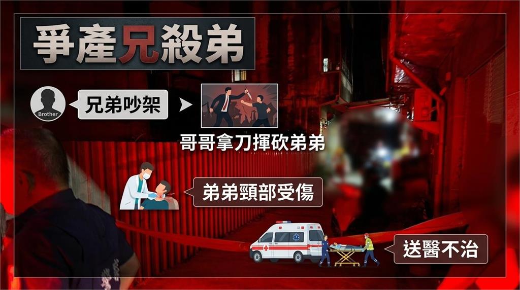 疑為爭家產鬧翻！　哥哥持刀「揮砍弟弟頸部」送醫不治