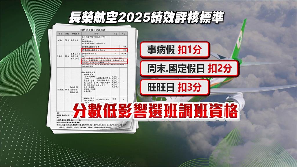 長榮請假有多難? 工會:死者住院都在擔心排班