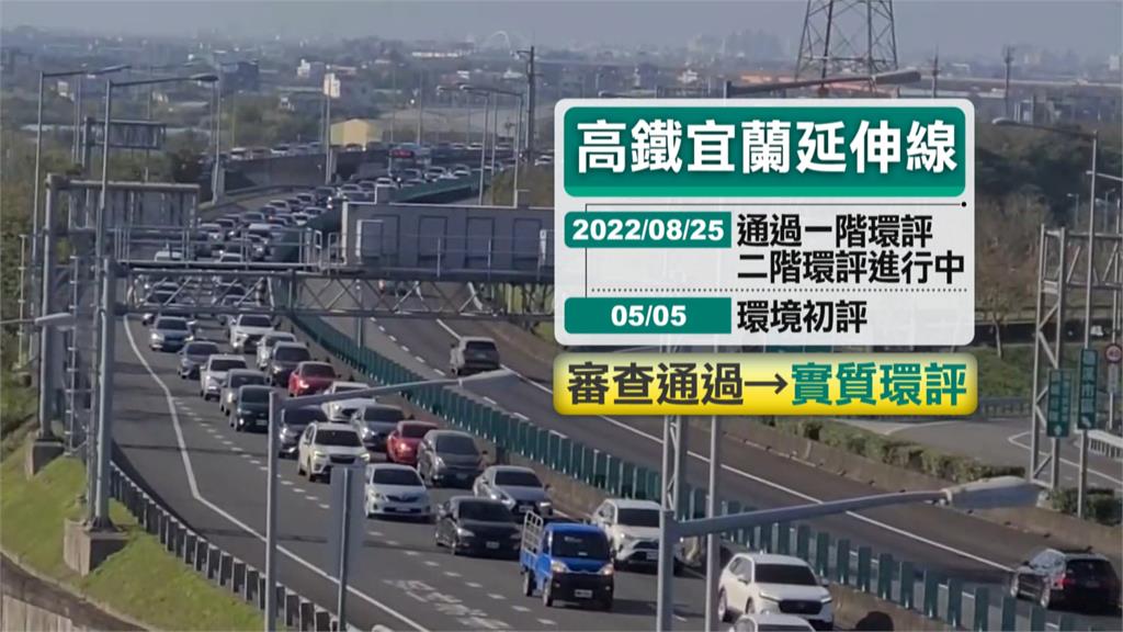 爭「東西部建設公平」! 宜蘭盼「高鐵延伸」 打造6小時生活圈