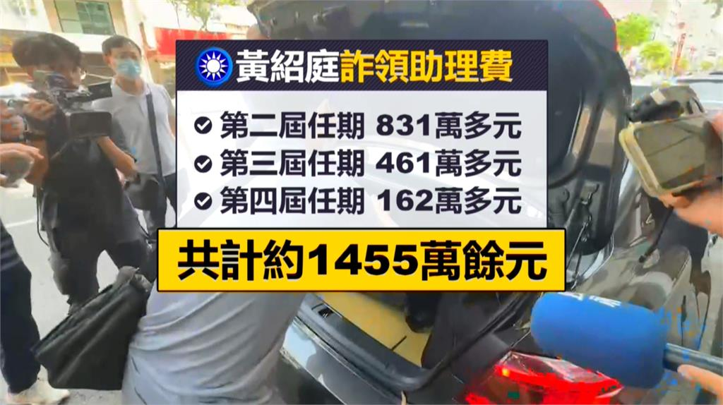 黃紹庭詐領1455萬助理費起訴 150萬交保.電子監控