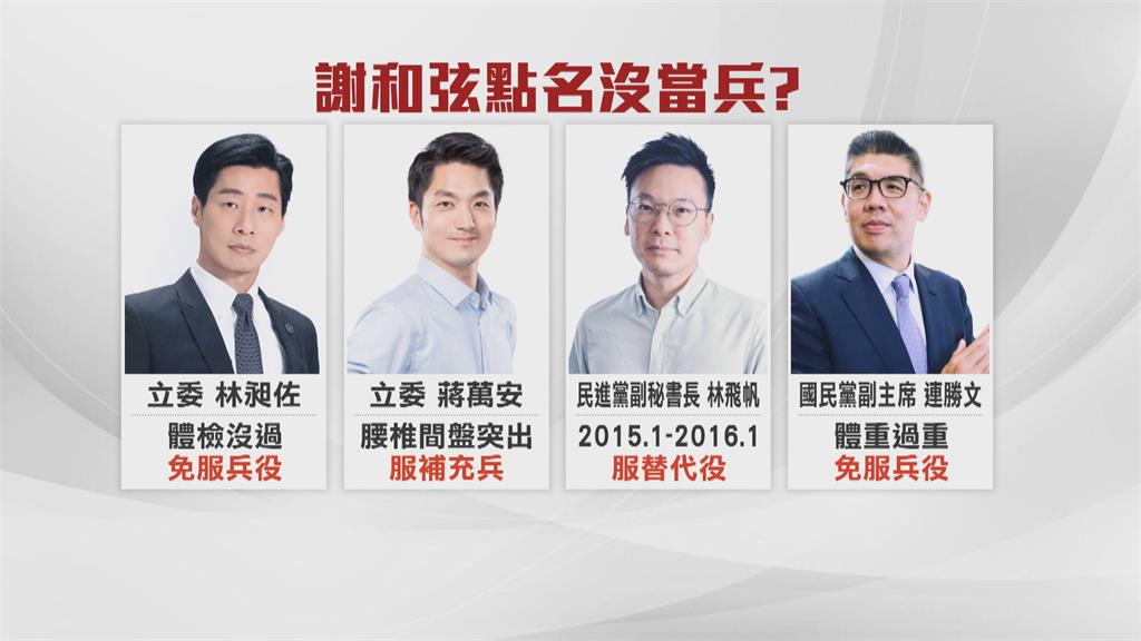 謝和弦點名沒當兵?蔣萬安:腰椎間盤突出當補充兵