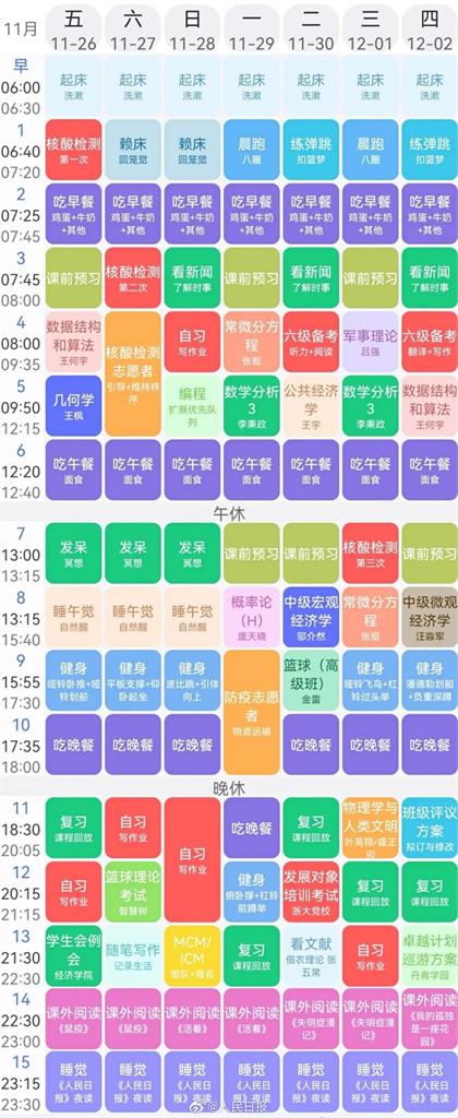中國學霸「一週作息表」微博瘋傳！網看完全跪：這就是我們的差距嗎？
