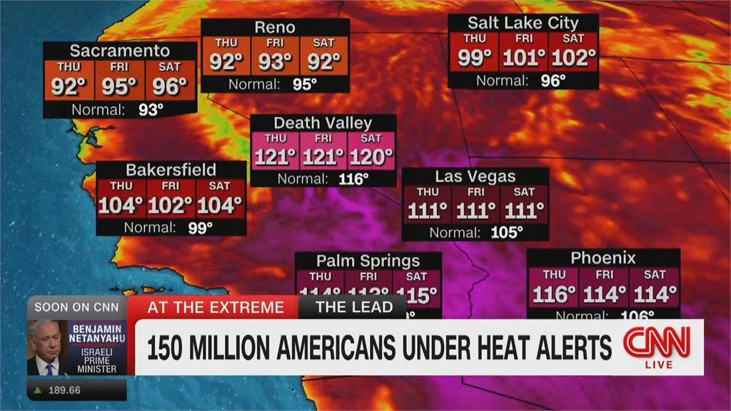 熱浪肆虐！美國高達45％人口籠罩高溫警報範圍