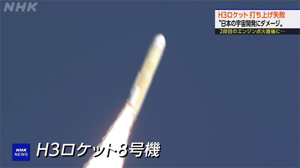 日本H3火箭提前熄火　引路5號機衛星未入軌道