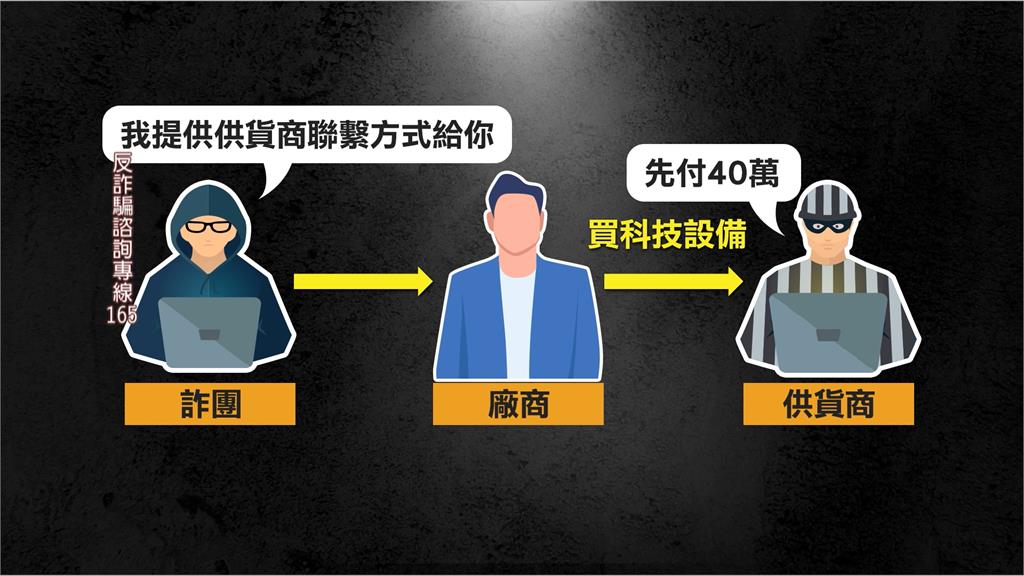詐騙猖獗!詐團冒名東華大學 施工廠商遭騙40萬