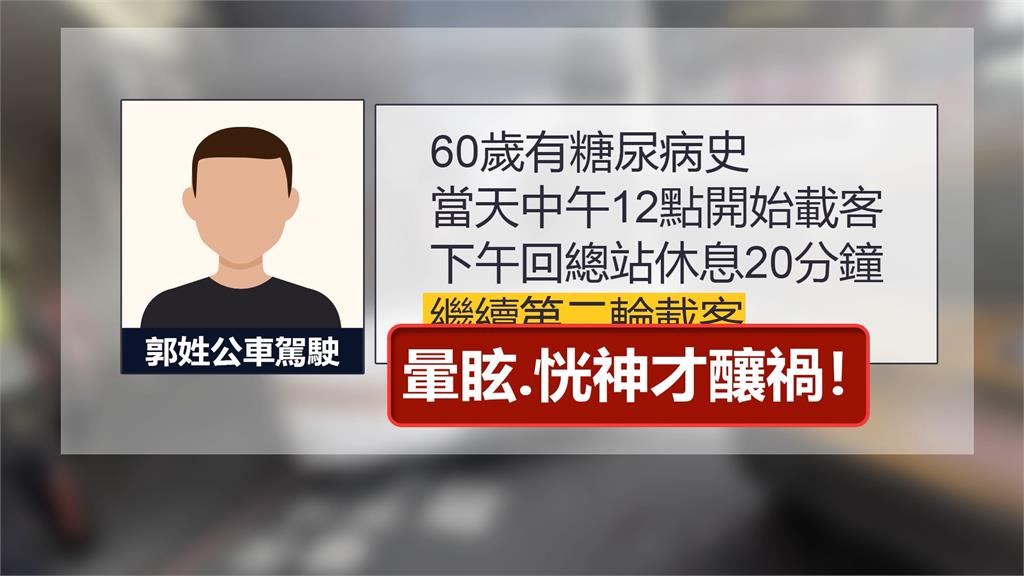 疑身體不適釀禍!公車連環撞 雙載機車後座妻子遭捲車底不治