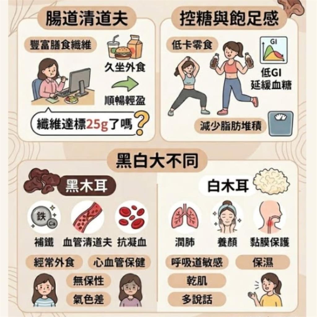 便祕別只吃綠色蔬菜！營養師曝「1物」秒緩解：如同腸道清道夫
