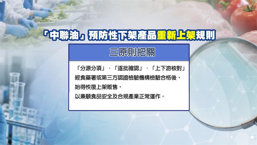致癌油風暴再擴! 好市多.瓦城中鏢 中央公布重新上架規則