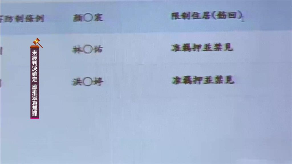 林宸佑涉利誘軍人洩密給中國　王義川質疑：背後給錢的人是誰