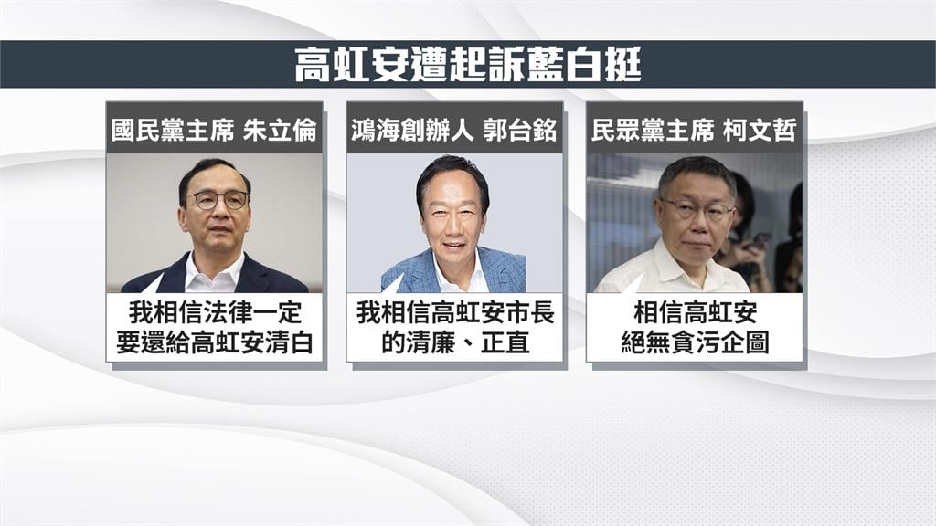 不只柯文哲「他們」也力挺高虹安 卓冠廷:跟黑金最近的距離就是…