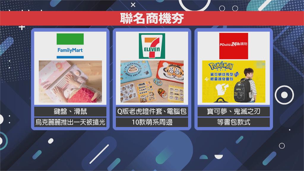 吸引年輕消費族群 漫威英雄現身連鎖超市