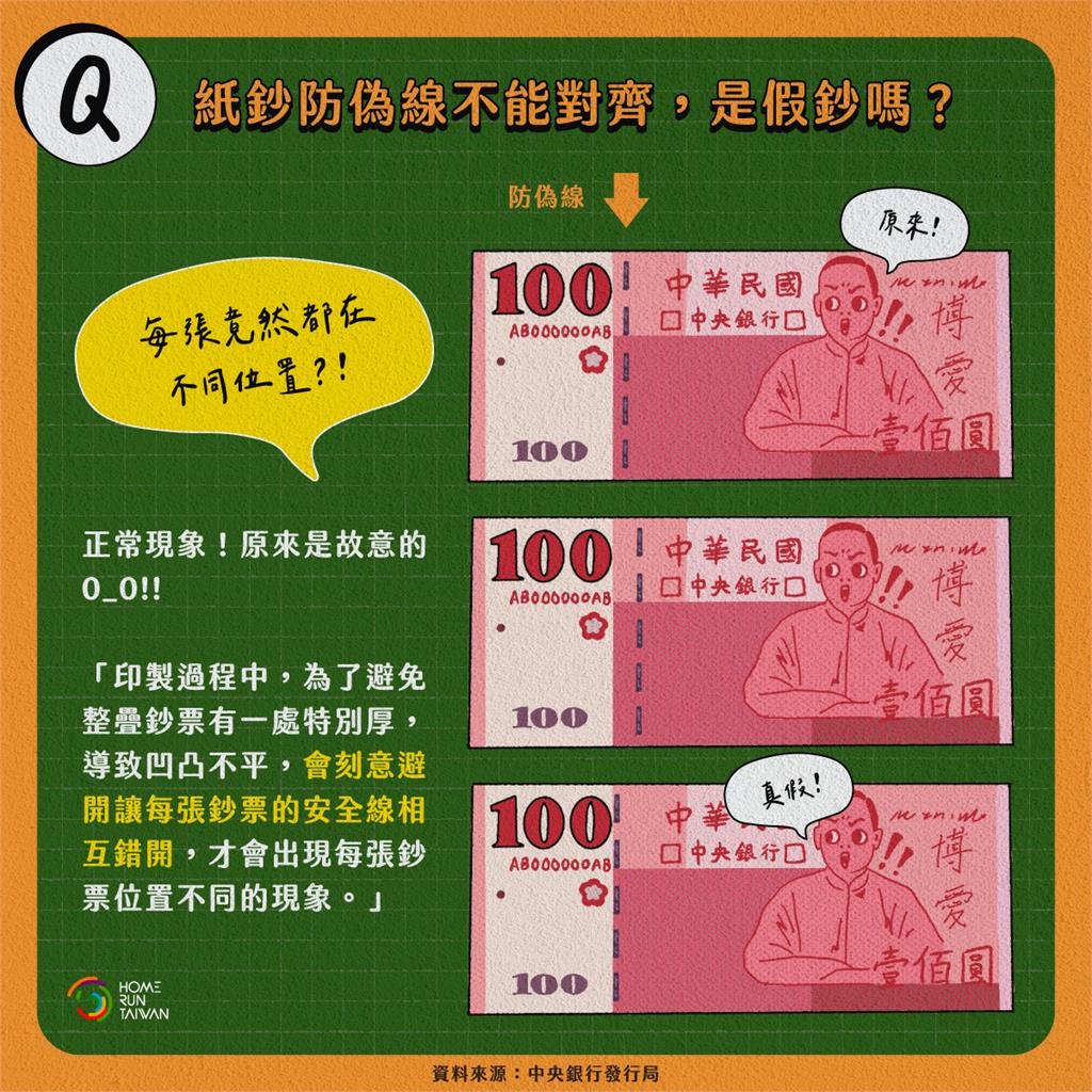 帝雉為何不印在500元上?紙鈔竟藏冷知識專家曝與「1原因有關」
