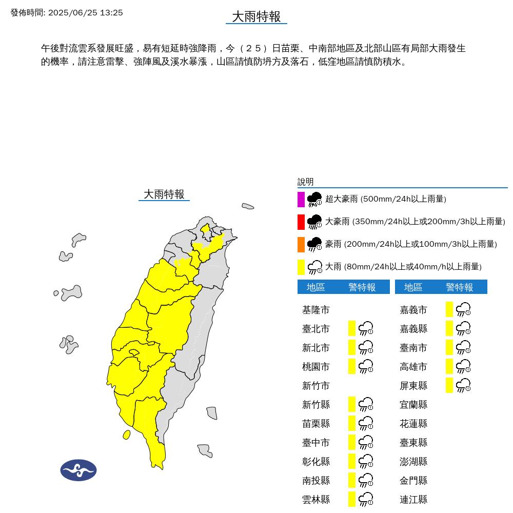快新聞/午後雨彈開轟!14縣市大雨特報 慎防雷擊強陣風