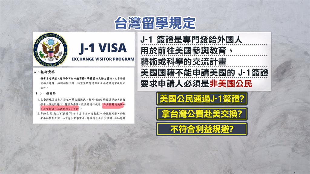 蔣得立「擁美籍」拿公帑赴美交換! 蔣萬安:依規報名