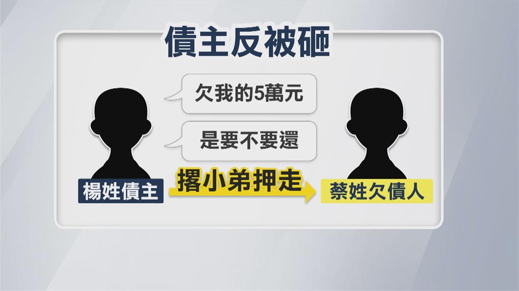 押人討5萬元債務  友人假還債真砸場 7人全被逮