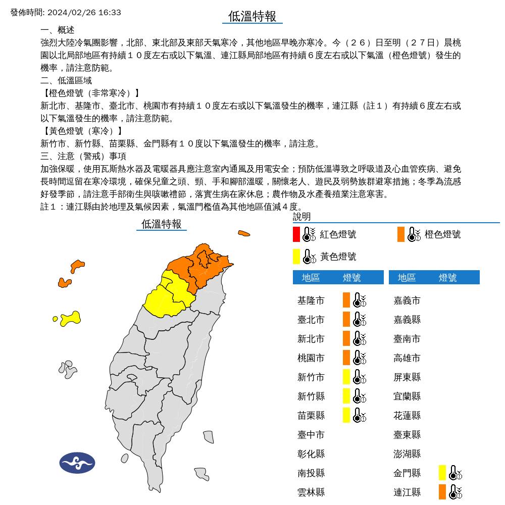 快新聞／9縣市續發低溫特報！　桃園以北亮「橙燈」探10度以下