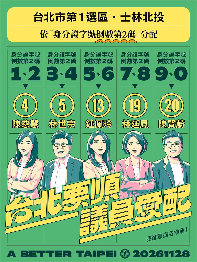 快新聞／綠營北市力拚議員全壘打！「1128配票行動指南」正式公開　內容一次看
