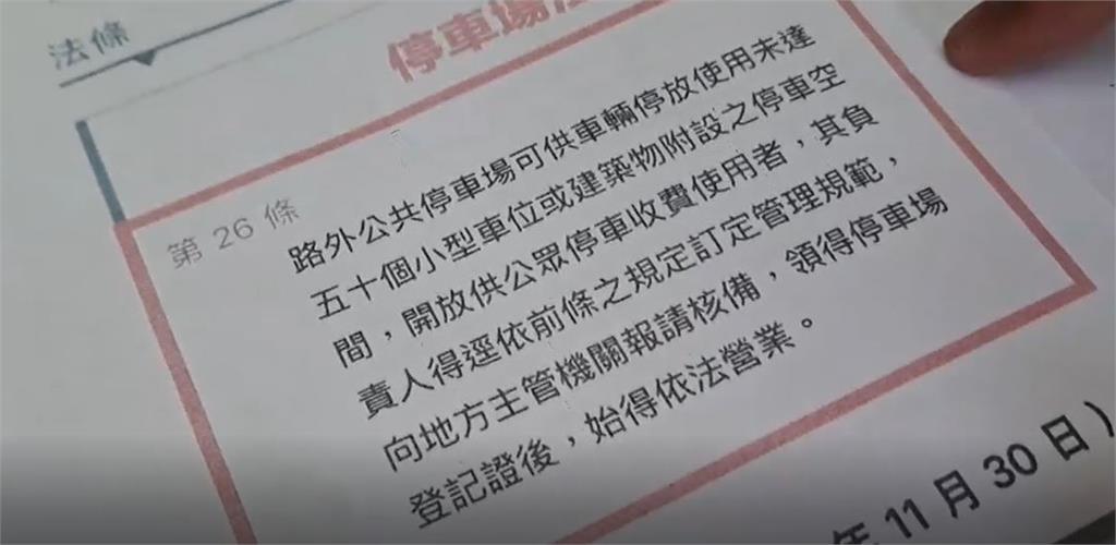 社區內路邊停車挨告欠費　住戶質疑管委會無權收費