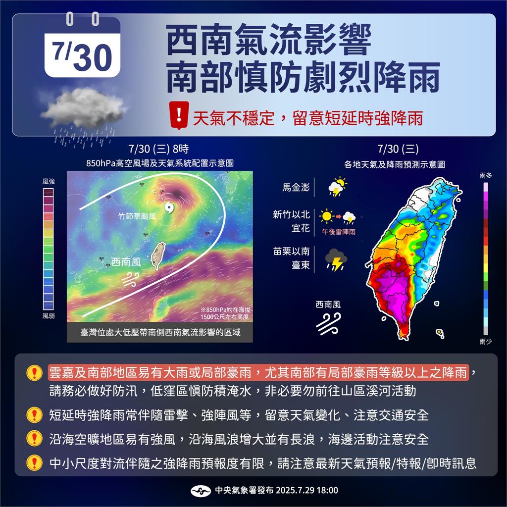 雙颱狂炸「核彈級暴雨」！氣象署警告「新一波雨彈開轟」紫爆地區曝光