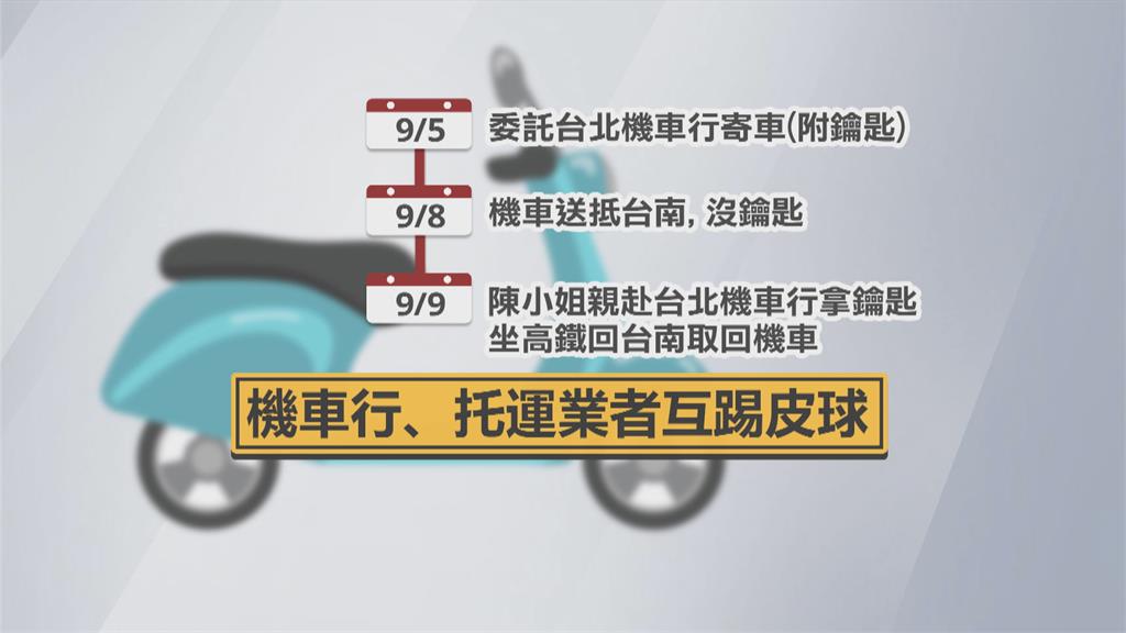 暑假結束托運機車回台南 鑰匙竟還在台北車行