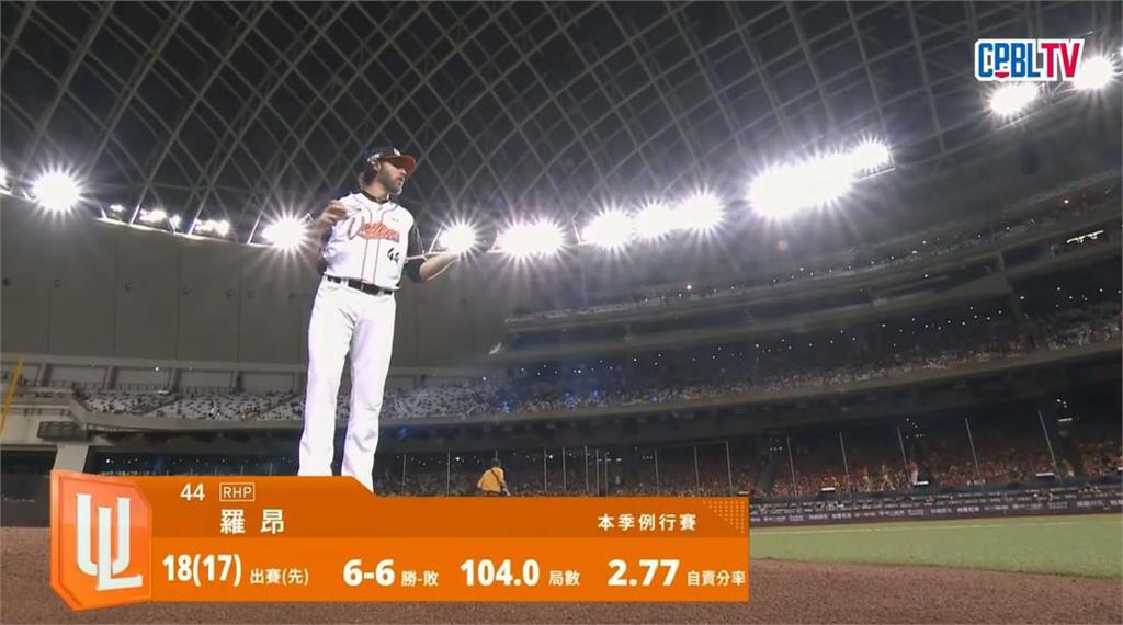 中職／曾頌恩三分砲奠定勝基！台灣大賽G3中信兄弟10:0大勝統一獅