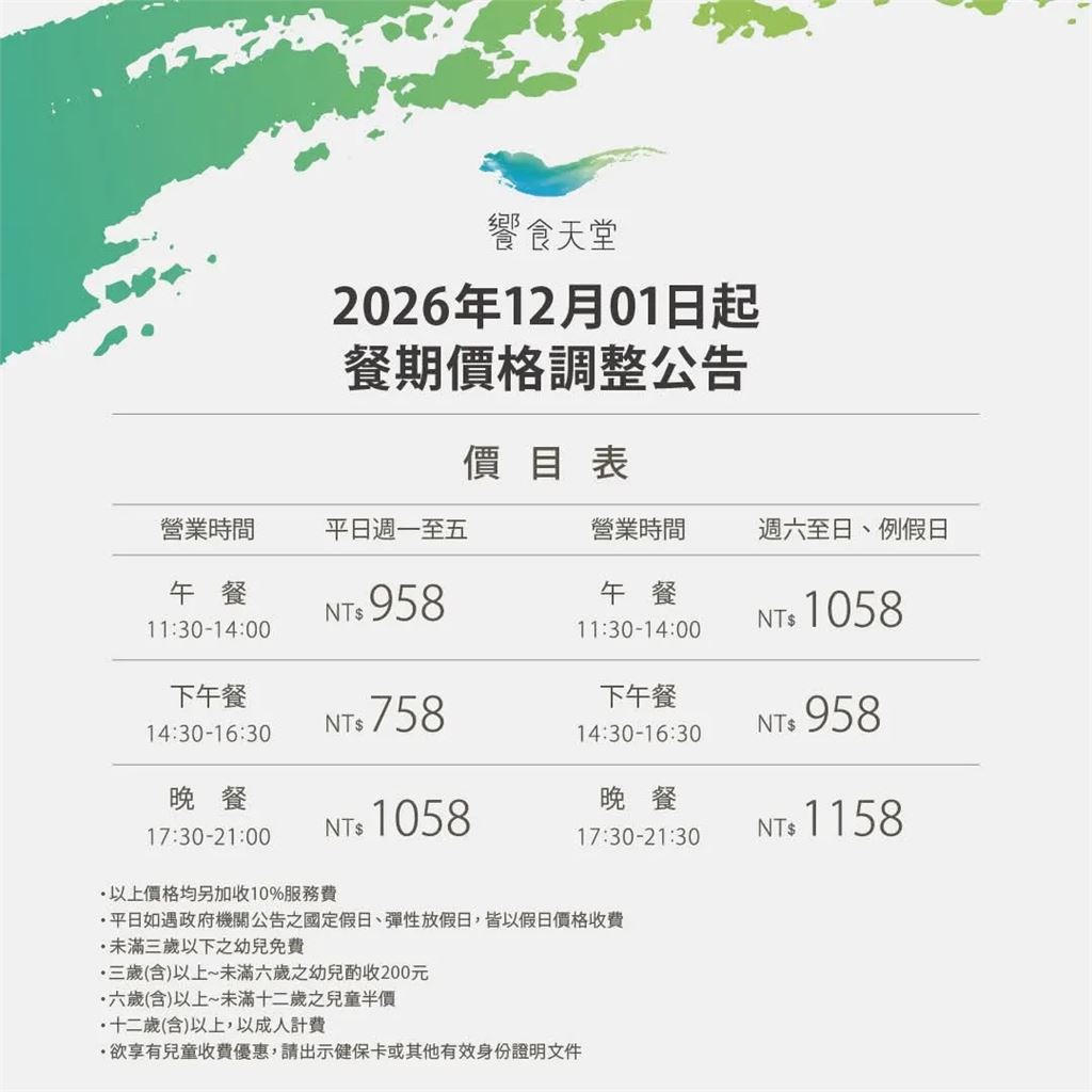 快新聞／饗食天堂12／1起漲價！假日晚餐飆1158元　最新價目表一覽