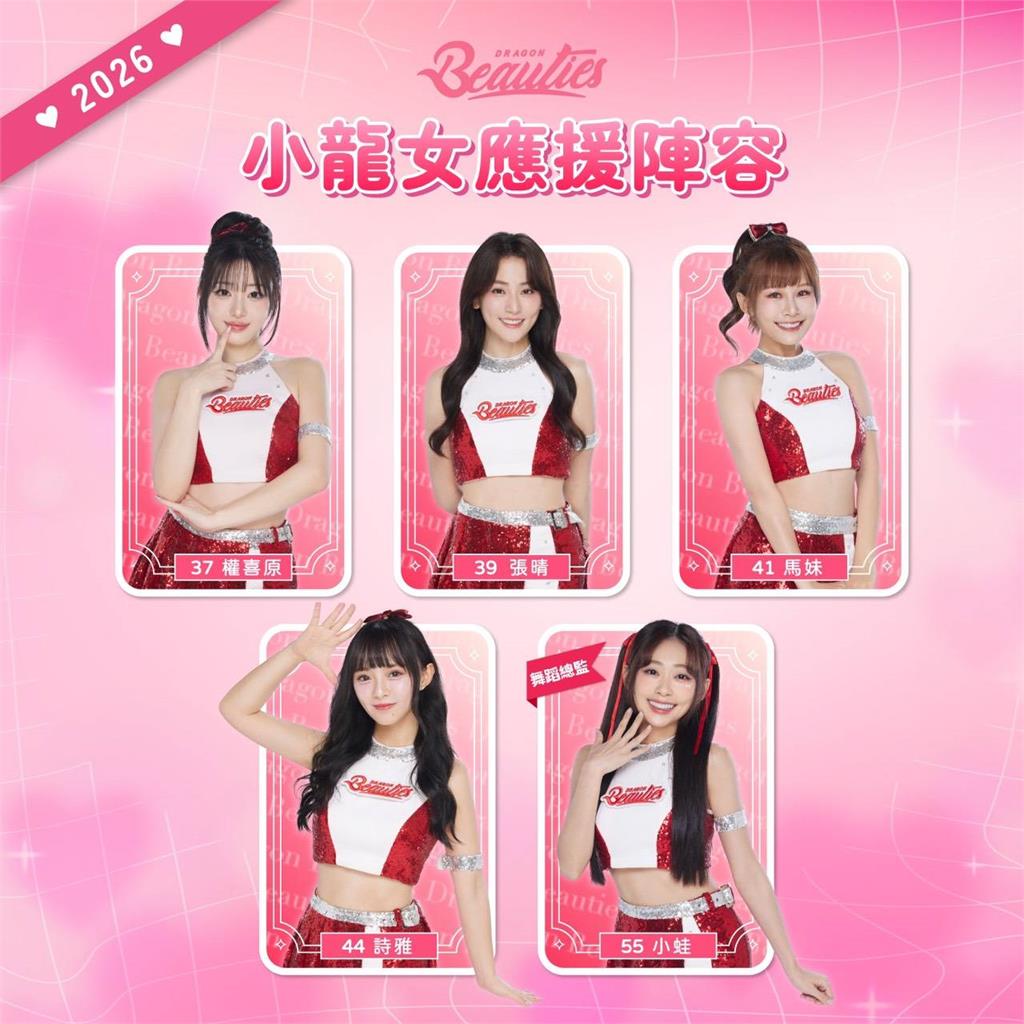 啦啦隊／韓籍三本柱全續留！李多慧續任隊長　小龍女陣容升級一次看