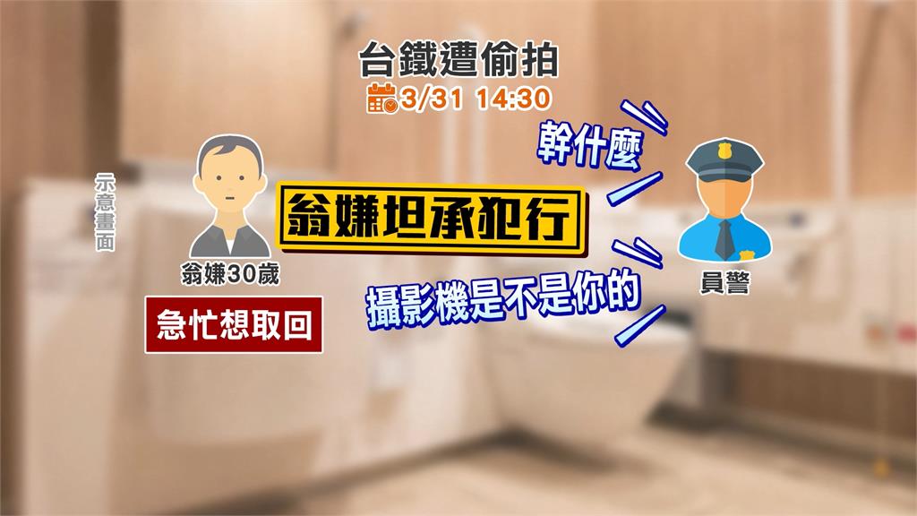 北車「員工專用廁所」放針孔偷拍　至少3女受害！惡狼竟是「自己人」