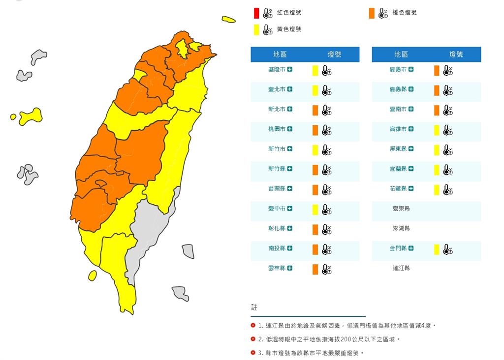 各地晴朗回暖！林嘉愷曝「這天」水氣增加：北部、東部有局部雨