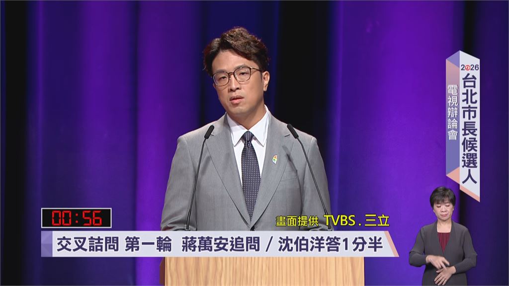 快新聞／蔣萬安「經典問A答B」出現了！遭質疑亂砍樹氣炸　他這樣回沈伯洋