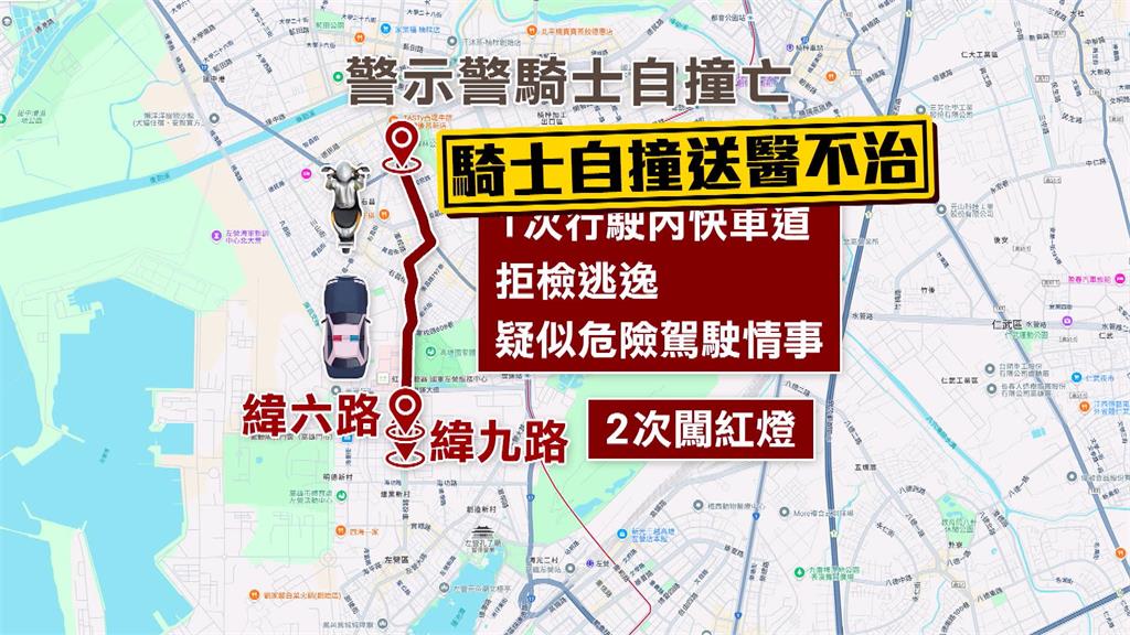 高雄高雄女騎士闖2燈拒檢逃逸 行駛快車道自撞身亡