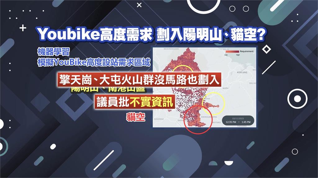 陽明山列YouBike高度設站需求　綠批蔣萬安好大喜功：鬧國際笑話