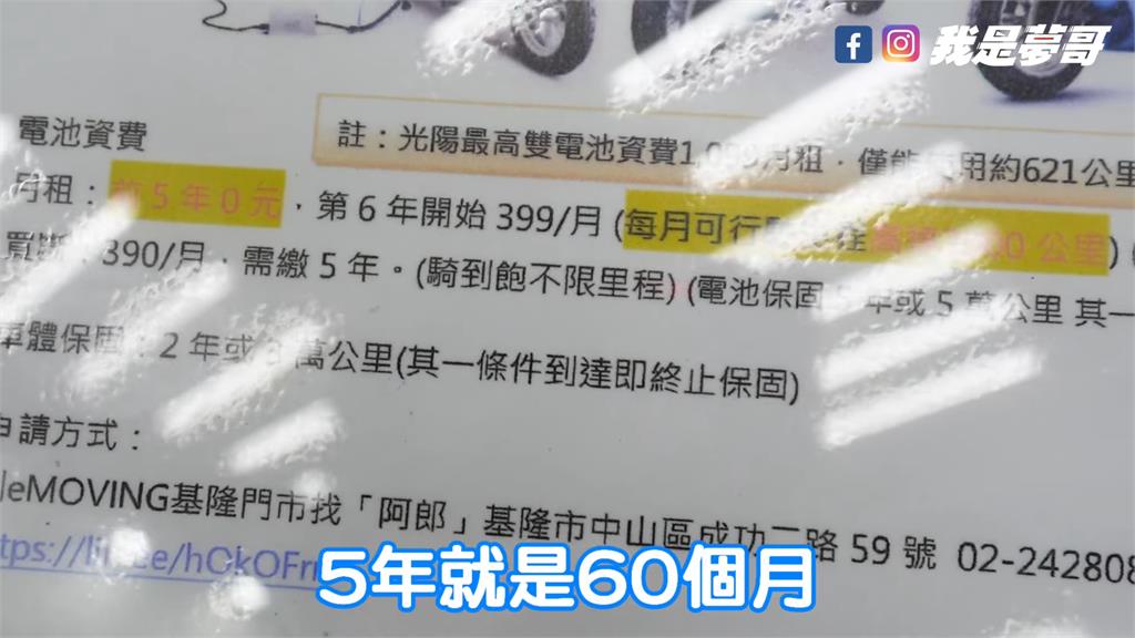 基隆人福利！政府免費送價值77900元電動機車　他驚喊：有點不太敢相信