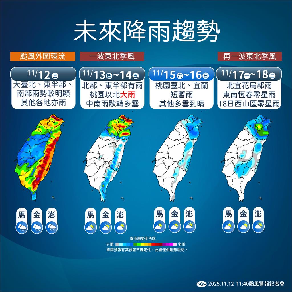 快新聞／「鳳凰」預計傍晚通過恆春半島　氣象署：有望轉為熱低壓