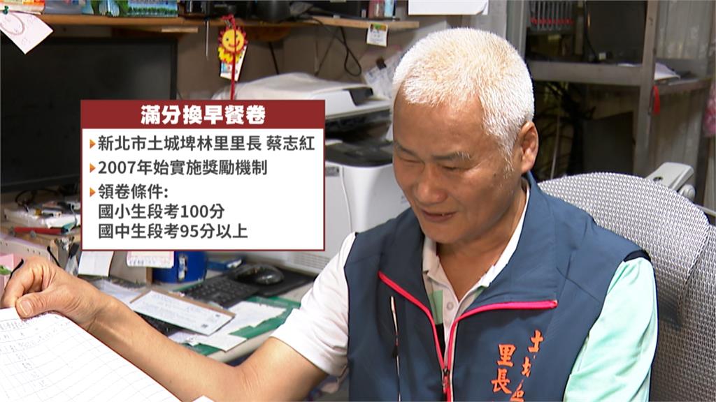 獨家／土城里長蔡志紅鼓勵孩子向學　「用這招」培養鄉里讀書風氣