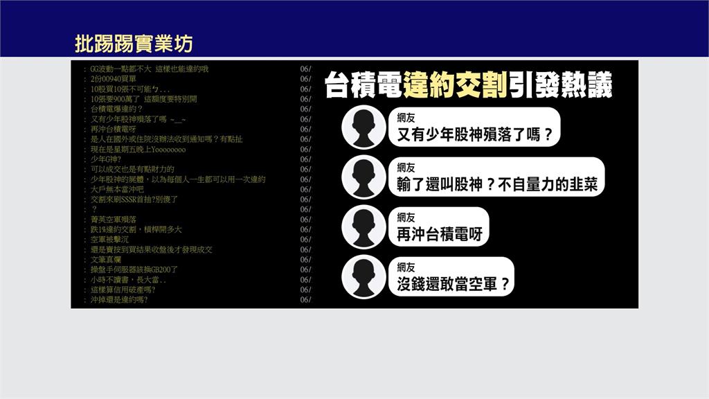 少年股神出事了?傳被軋空? 台積電重挫引領電金傳全無力