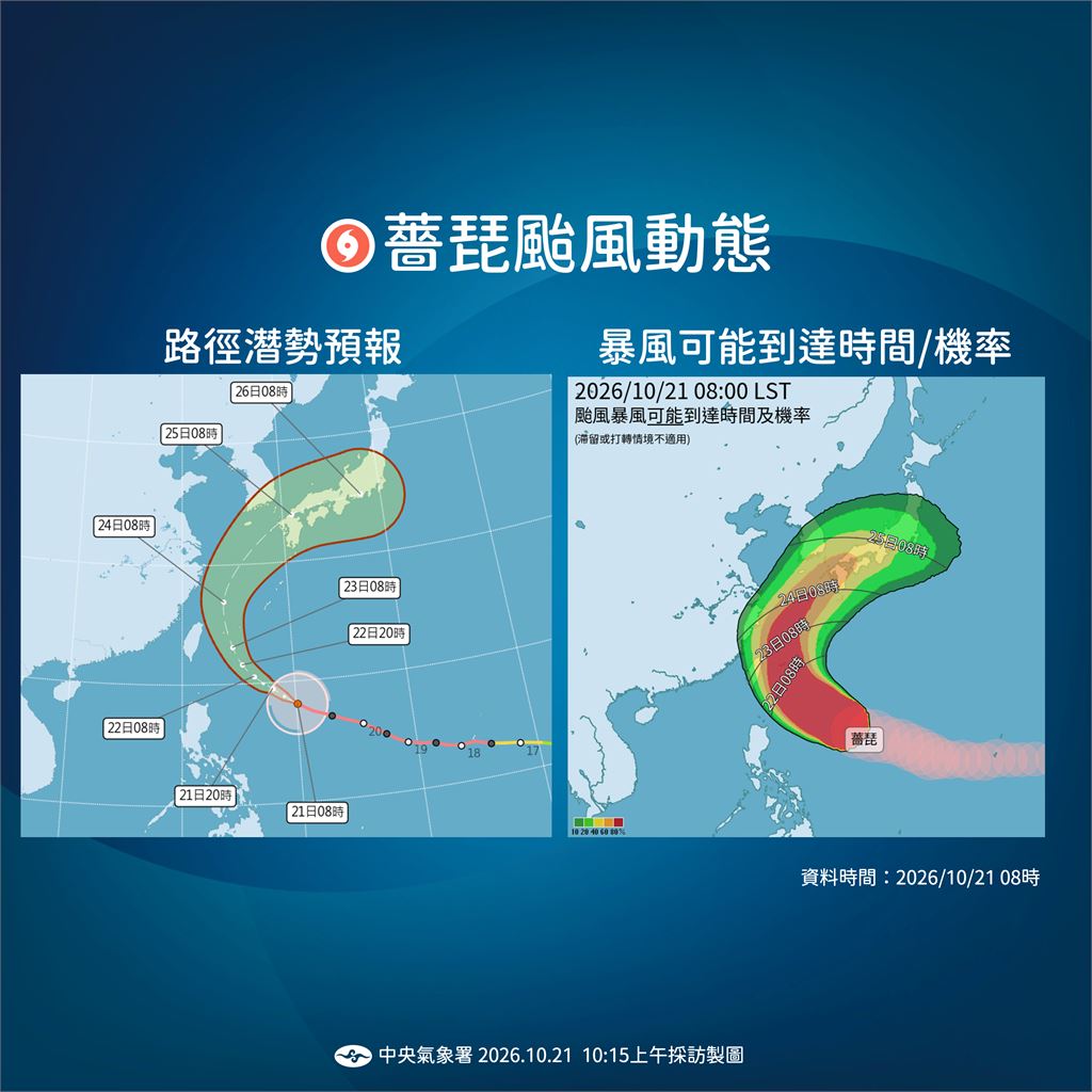 快新聞／颱風假要來了？強颱薔琵暴風圈恐再擴大　海警、陸警最快發布時間曝光