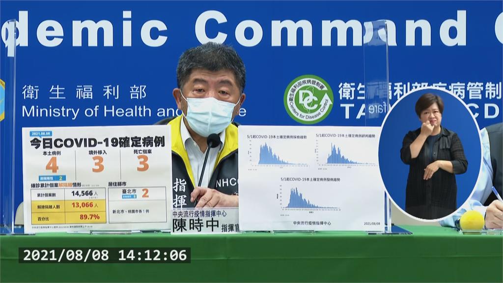 牙周病患染疫死亡率高8倍?「牙醫師」陳時中曝關鍵