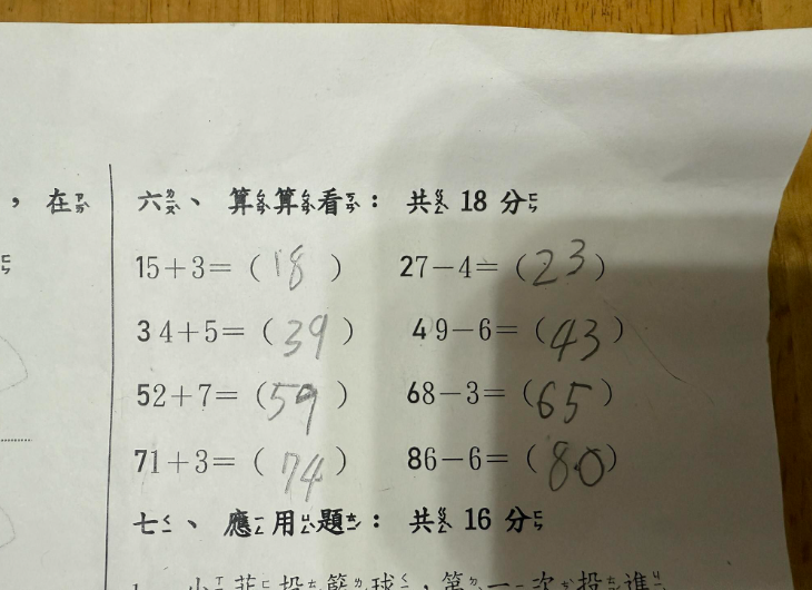 小一數學藏陷阱孩子「難到哭」！母PO網笑「真的不能怪小孩」